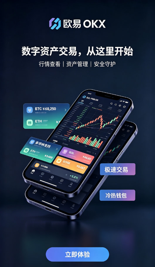 欧交易所app官方网站入口交易操作界面